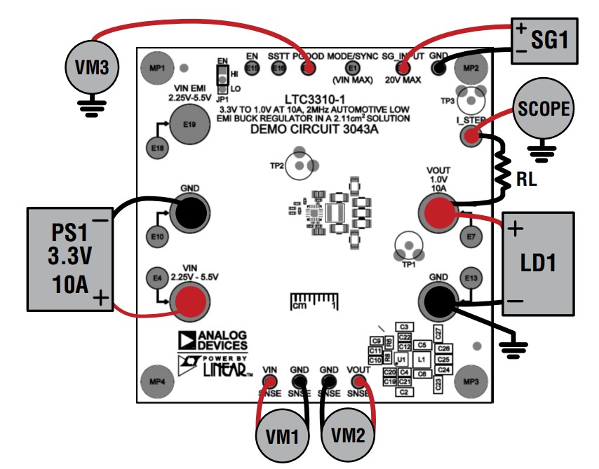 Analog Devices Inc. LTC3310 Demo Board DC3043A